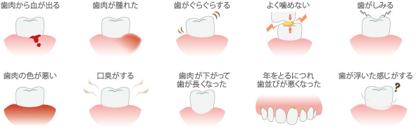 歯周病の症状